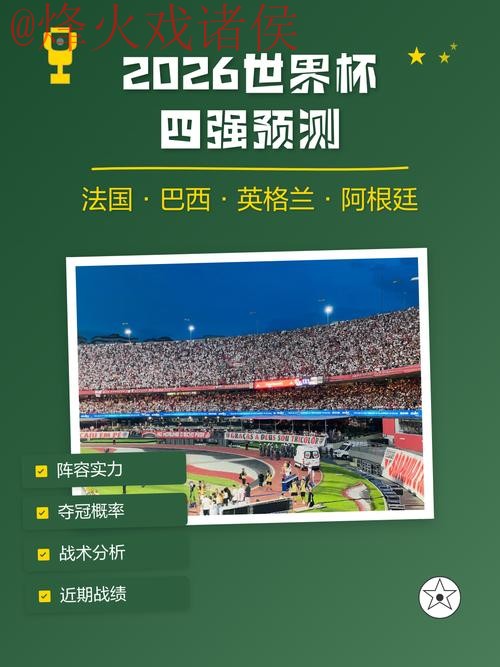 2026世界杯预测APP推荐及下载攻略