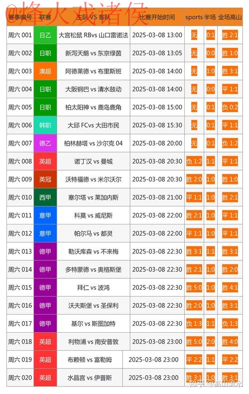 寻找世界杯外围最新地址最新资讯