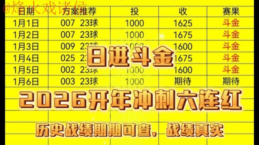 2026世界杯买球最佳攻略