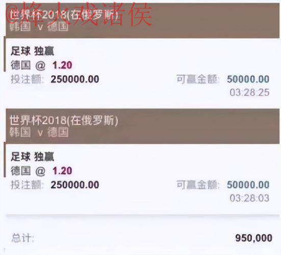 世界杯投注开户热门平台推荐 世界杯投注开户热门平台推荐