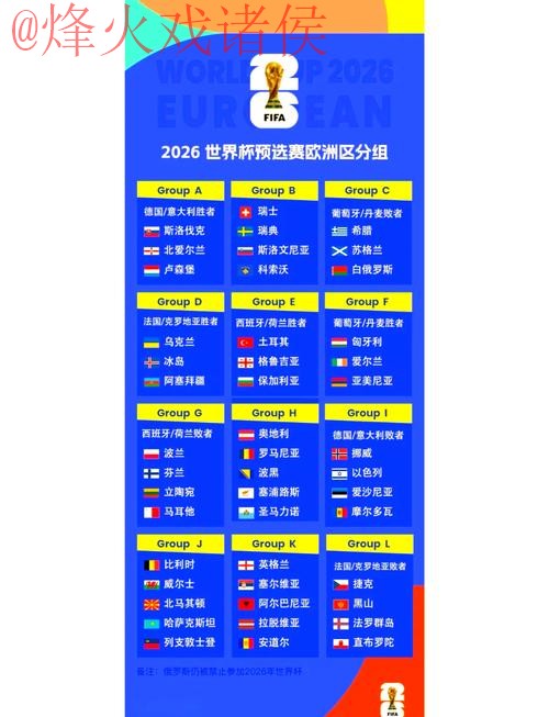 2026年世界杯预测与热门排名分析 2026年世界杯预测与热门排名分析