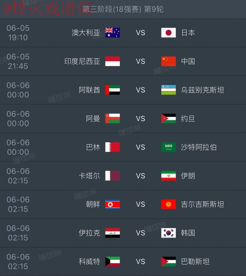 2026世界杯比分推荐官方指南 2026世界杯比分推荐官方指南